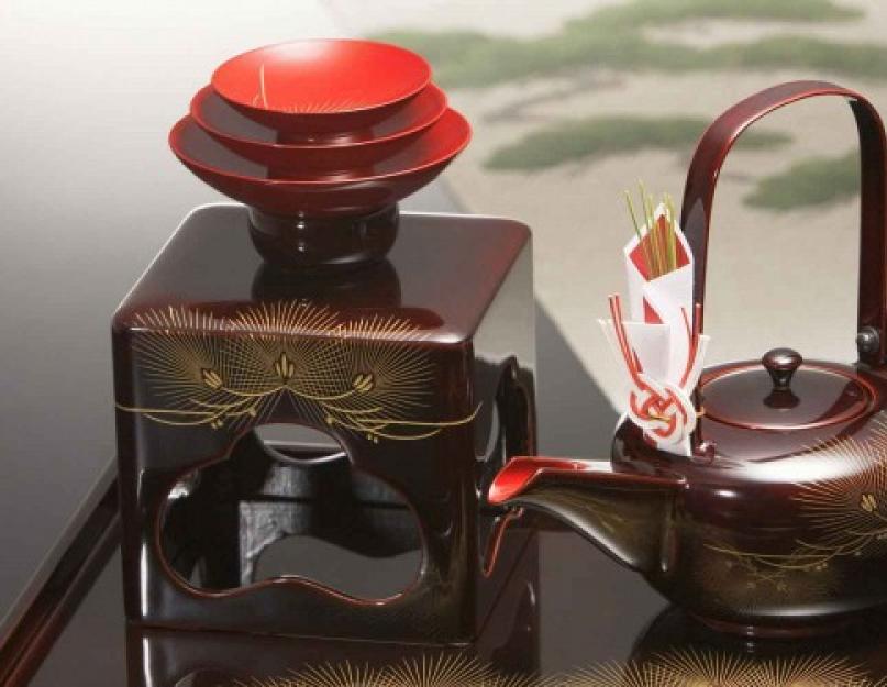 Новый год чай кофе. Новогодние подарочные наборы чая. Уникальный купаж: как сделать праздничный чай собственноручно