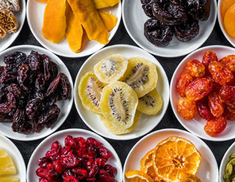 Этикет фруктового стола: как правильно кушать фрукты и ягоды на торжественных приемах. Мармеладные дольки для взрослых. Съедобный кубик Рубика