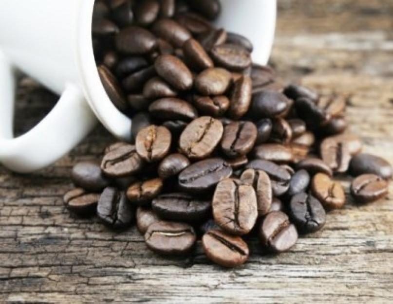 Сорта кофе и их характеристики. Классификация по виду кофейных зерен. Самые дорогие, элитные сорта кофе