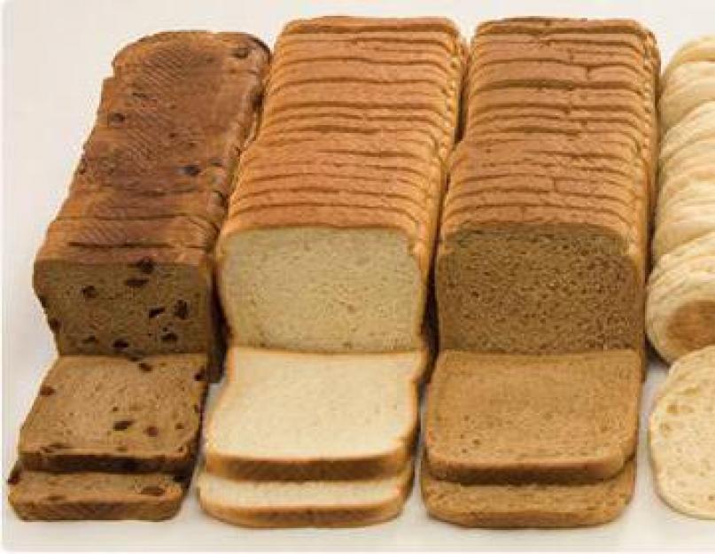 Хлеб в истории. Технология производства хлеба. Почему хлеб называется подовым