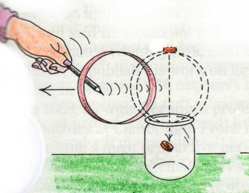 Физический опыт рисунок. Опыты с инерцией. Физика опыты. Опыты по инерции по физике. Опыты с инерцией в домашних условиях.