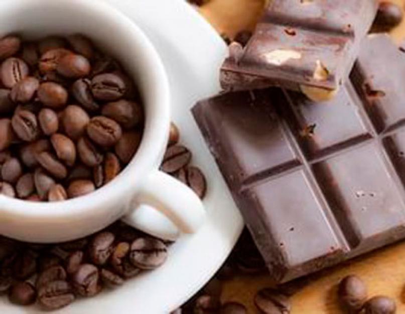 11 июля отмечается всемирный день шоколада. Из истории шоколада. Устроить себе косметические процедуры с шоколадом