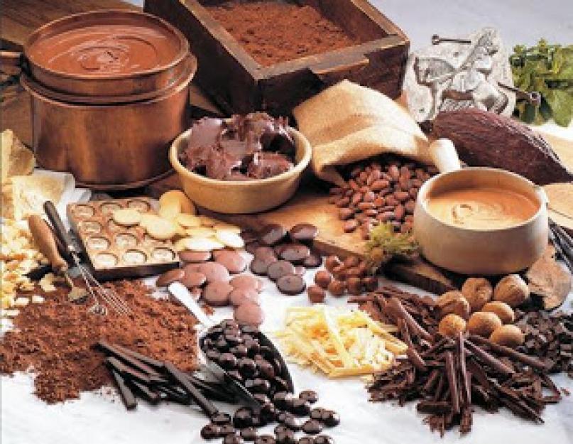 Международный день шоколада 11 июля. Всемирный день шоколада: история праздника