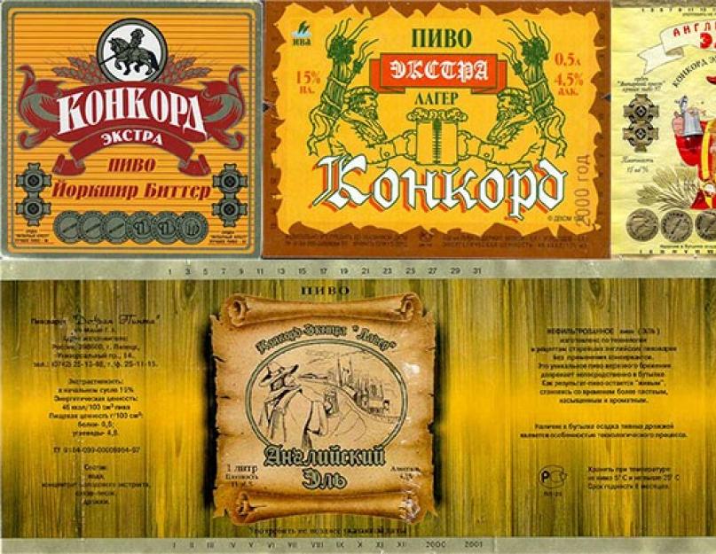  История «порошкового» пива в России