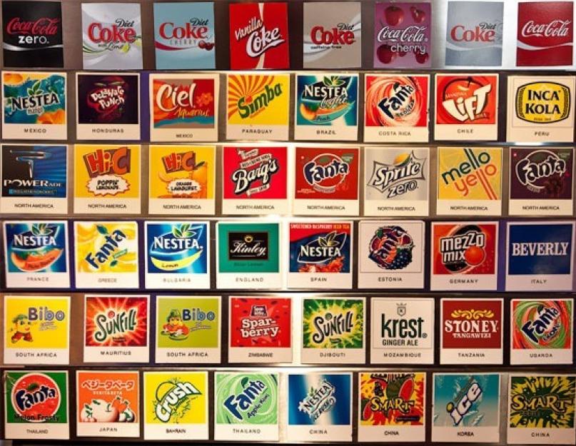 История создания «Кока-колы. Компания Coca-Cola: о создании и развитии истории легендарного напитка