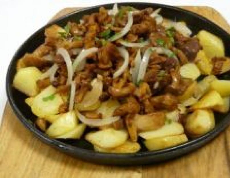 Тушеная картошка с грибами. Блюда из грибов и картофеля