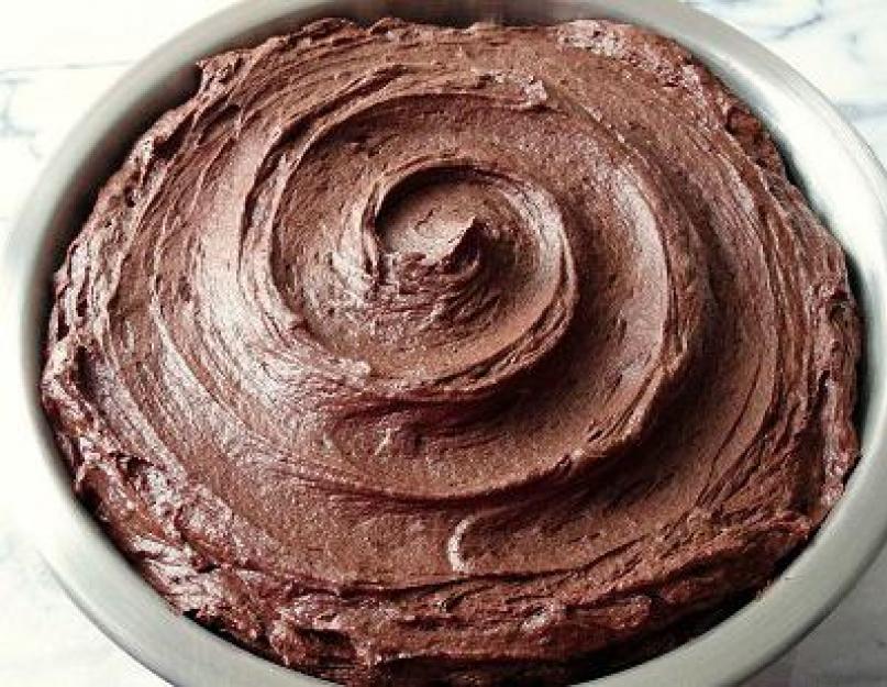 Шоколадный крем для бисквита простой рецепт. Шоколадный крем для торта. Научное обоснование суеверия