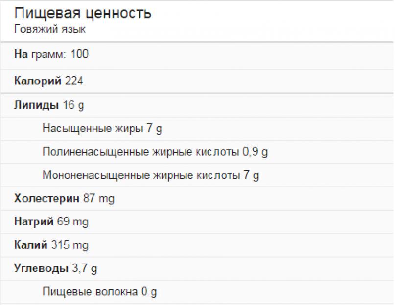  Почему некоторые субпродукты для детей лучше мяса? Как выбрать говяжий язык