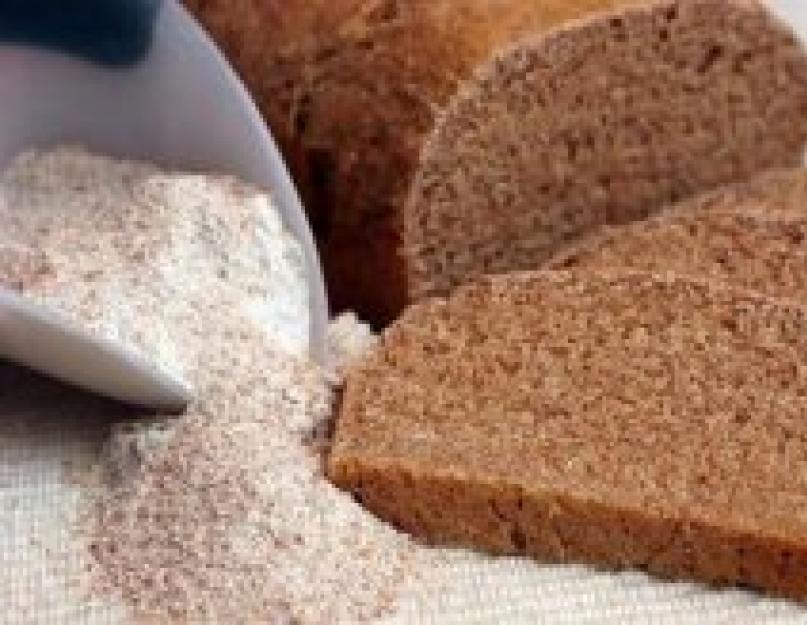 Хлеб в домашних условиях готовим дома. Рецепты хлеба — как испечь вкусный хлеб в духовке в домашних условиях