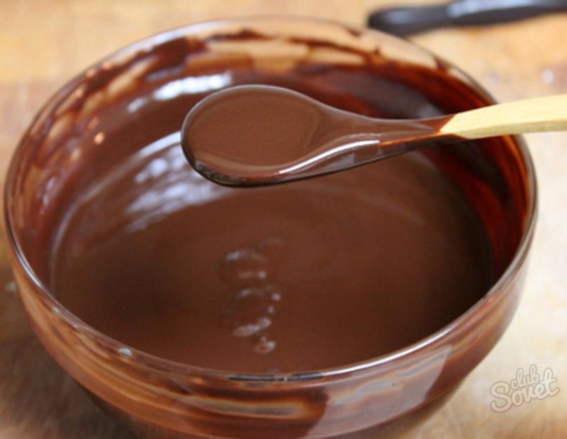 Рецепт шоколадной глазури для украшения торта. Приготовление проходит так. Зеркальная глазурь из карамели