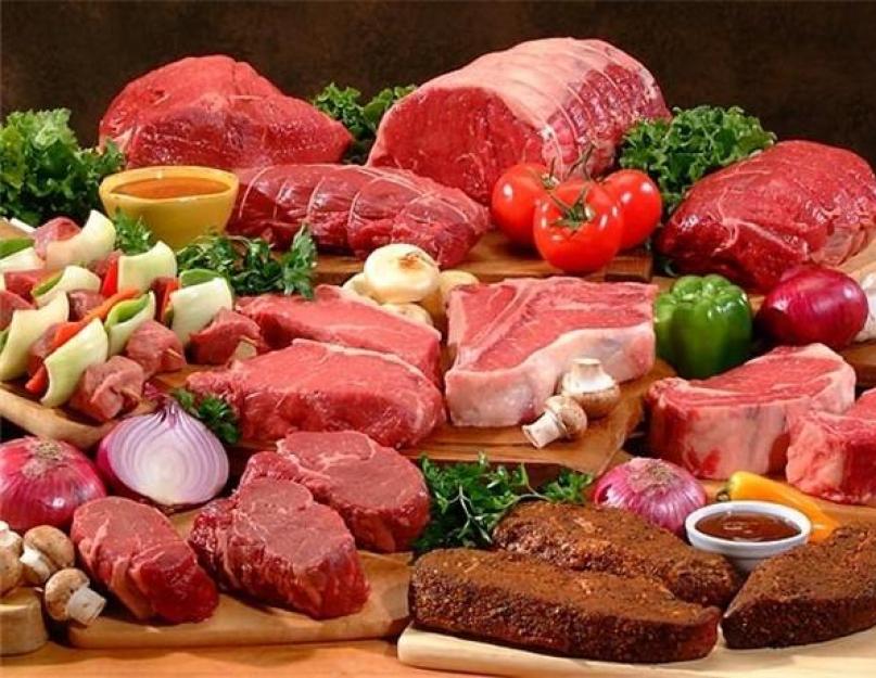 Что означает халяль на продуктах. Что такое халяльное мясо и чем оно отличается от обычного: почему мусульмане не едят свинину