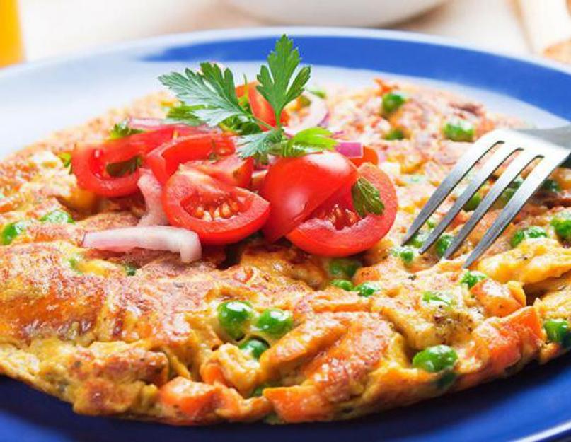 Рецепт яиц с помидорами и колбасой. Рецепт: Яичница с помидорами и колбасой - С чего начинается утро! Яичница с помидорами и колбасой! Яичница в корзинке: рецепт приготовления