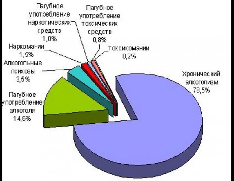 Состав продуктов: о чем говорит этикетка? Энергетическая ценность: что искать на этикетке. Дополнительные требования к этикеткам