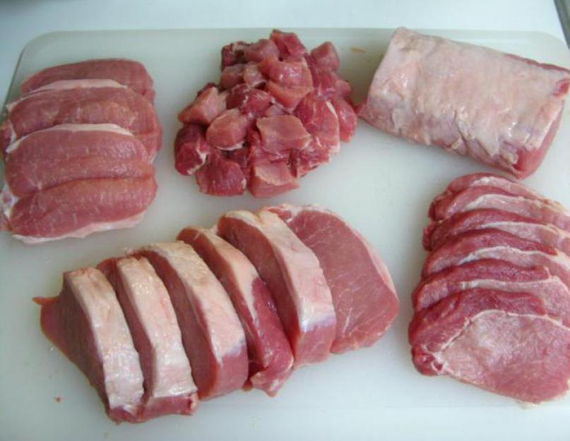 Простой рецепт свиное рагу с картошкой. Свиные ребра с картошкой. Варианты приготовления рагу с мясом и картофелем