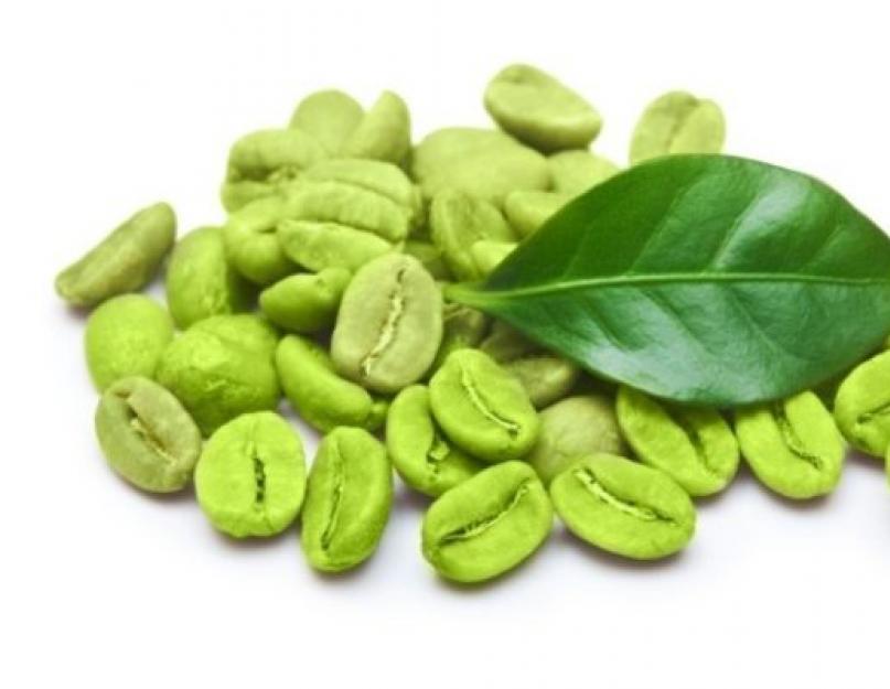 Зелёный кофе для похудения как пить. Поможет ли зеленый кофе снизить вес? Рецепт зеленого кофе в турке с засахаренным имбирем