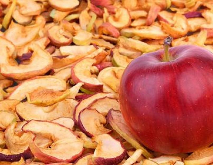 Сушка овощей и фруктов в микроволновке. Можно ли высушить яблоки на зиму в микроволновой печи? Как сушить грибы в микроволновке
