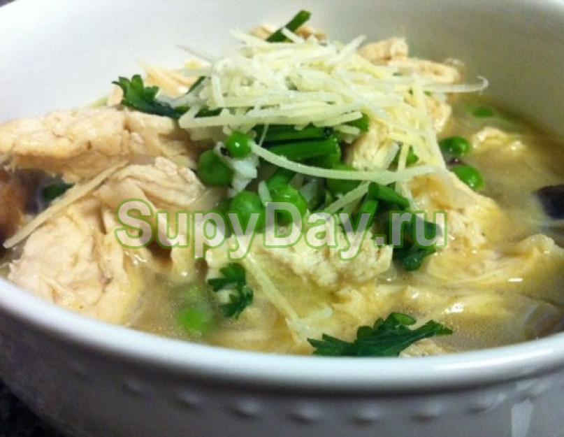 Суп с филе курицы и грибами. Как приготовить вкусный суп с шампиньонами и курицей. Готовим куриный бульон с грибами и овощами