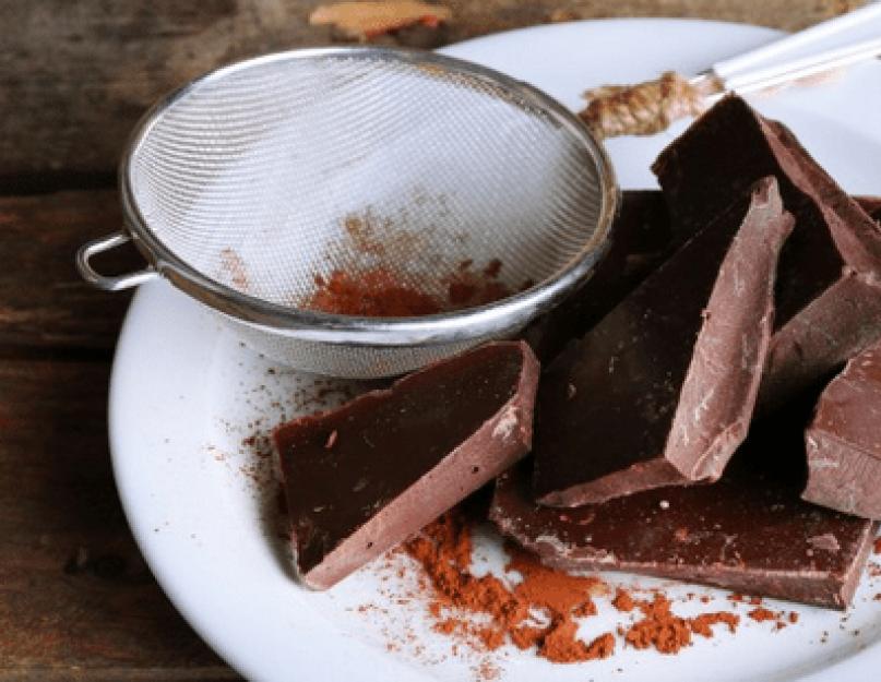 Полезные и вредные свойства горького шоколада. Чем полезен горький черный шоколад