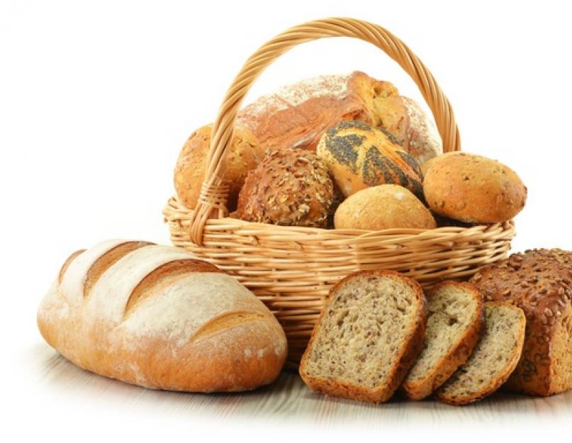 Рецепт выпекания хлеба. Пшеничный хлеб без дрожжей, испечённый в духовке. Очень вкусный домашний хлеб в духовке без хлебопечки — пошаговый рецепт
