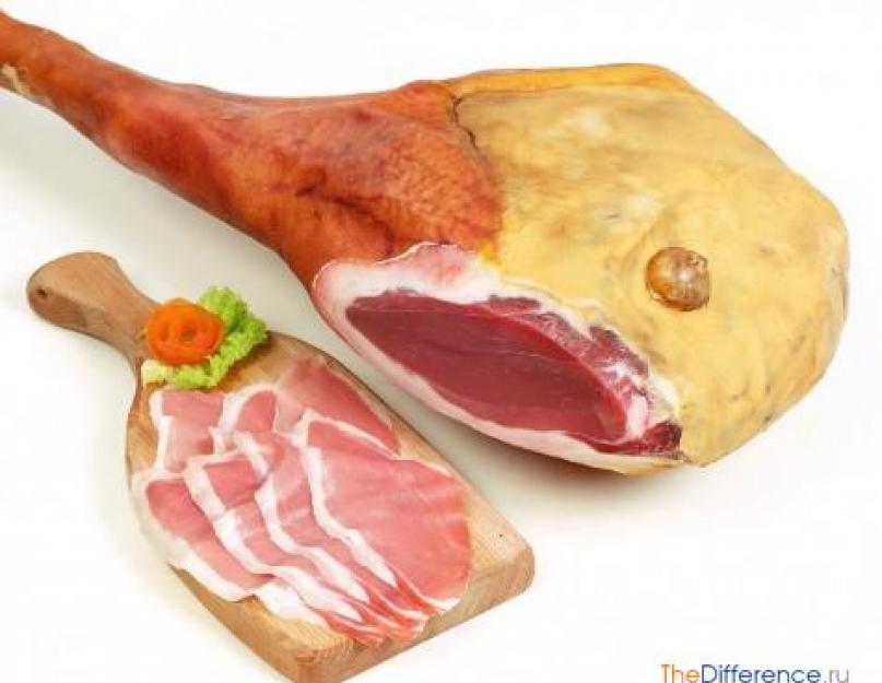 Прошутто – итальянский мясной деликатес. Прошутто или хамон – битва герцогов и королей