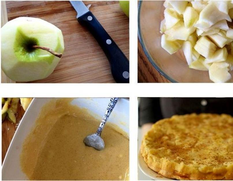 Рецепт шарлотки с яблоками на кефире и других кисломолочных продуктах. Нежная шарлотка на кефире: готовим быстро и легко