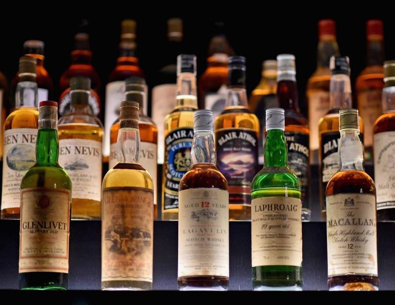 Основные отличия скотча и виски. Виды, характеристики, в чём разница? Какое Whisky настоящее. Чем отличается скотч от прочих виски