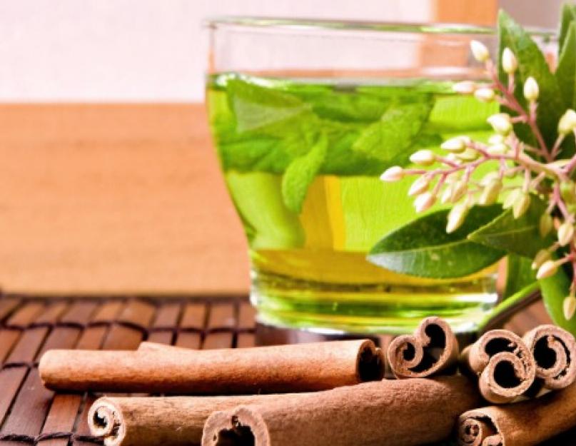 Чай для похудения и его действие на организм. Зелёный чай для похудения