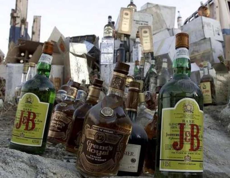 В какой стране запрещено употребление спиртных напитков. Как это было в России