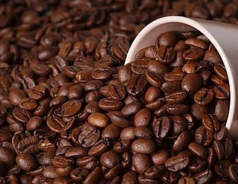 Натуральный кофе - польза и вред. Кофе польза и вред для организма