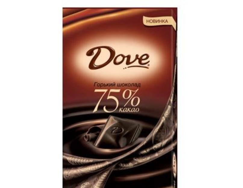 Самый дорогой шоколад в мире и его рейтинг. Самый вкусный в мире шоколад