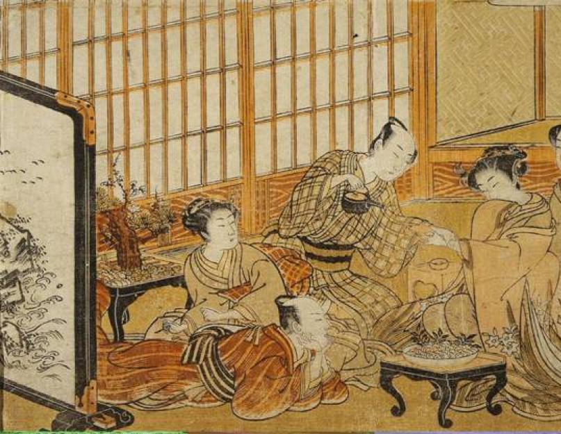 Чайная церемония в Японии: в поисках идеала. Японская чайная традиция