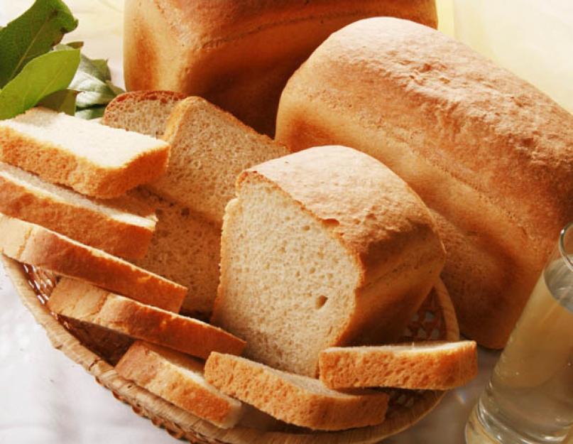 Пшеничный хлеб: рецепты приготовления, состав, калорийность и сорта. Виды хлеба из твердых сортов пшеницы