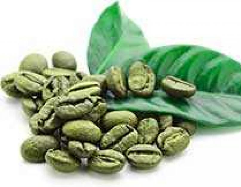 Насколько эффективен зеленый кофе для похудения. Результаты применения зеленого кофе. Инструкция по применению зеленого кофе для похудения