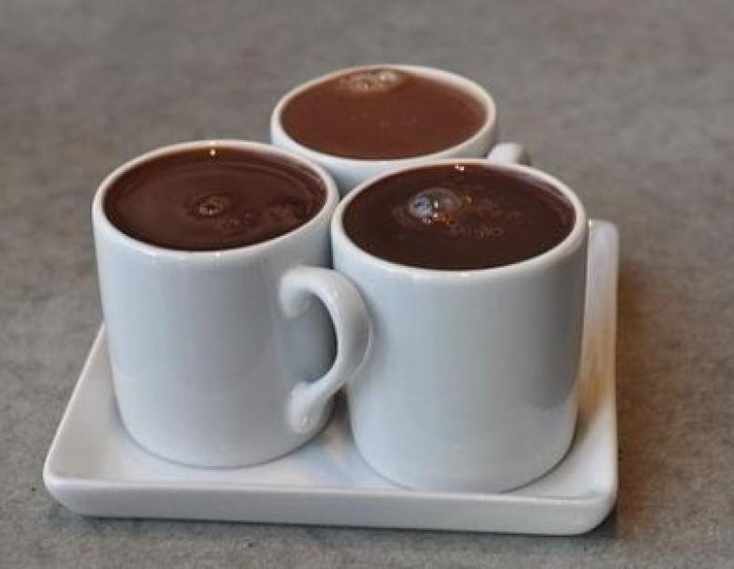 Напитки из шоколада за 5 минут. Вкусные рецепты горячего шоколада. Видео: Шоколад из какао