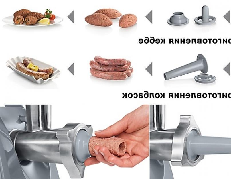 Как готовить домашнюю колбасу из свинины в кишке. Как сделать куриную колбасу в домашних условиях (рецепты)