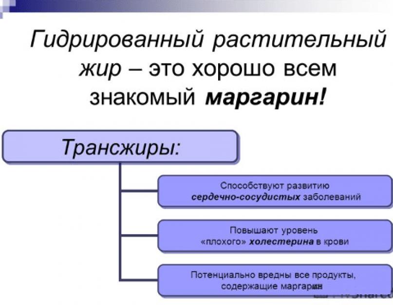 Что лучше использовать масло или маргарин. Сливочное масло или маргарин? Выводы: можно ли есть маргарин