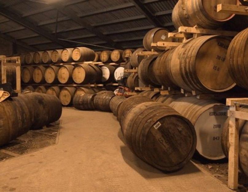 Что такое скотч виски. Какое Whisky настоящее? Как это делают