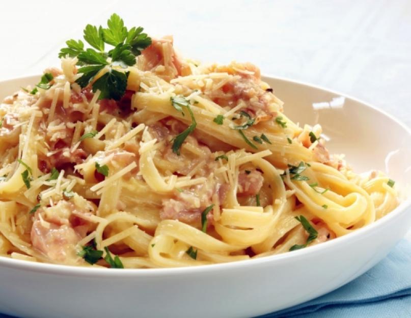 Чем едят макароны ложкой или вилкой. Как едят спагетти итальянцы (Едим спагетти, как итальянцы)