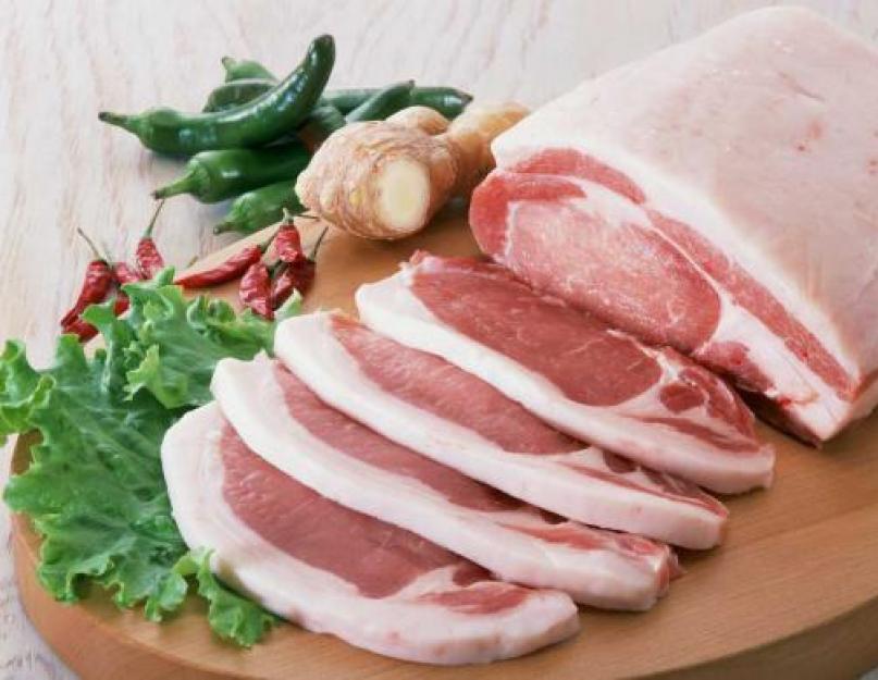 Оценка качества мяса и мясных продуктов. Классификация, маркировка и оценка качества мяса