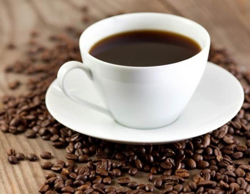 Молотый кофе без сахара. Черный кофе. Кофе с молоком. Черный кофе без сахара. Черный кофе без молока.