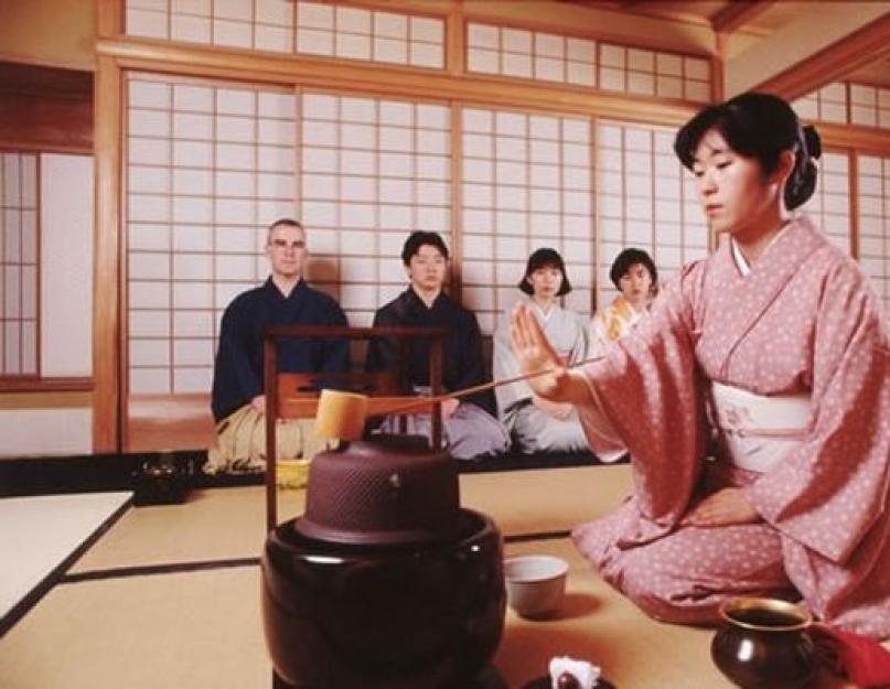 Чайная церемония в японии краткое описание. Чайная церемония в Японии: традиции и фото. Особые требования к воде