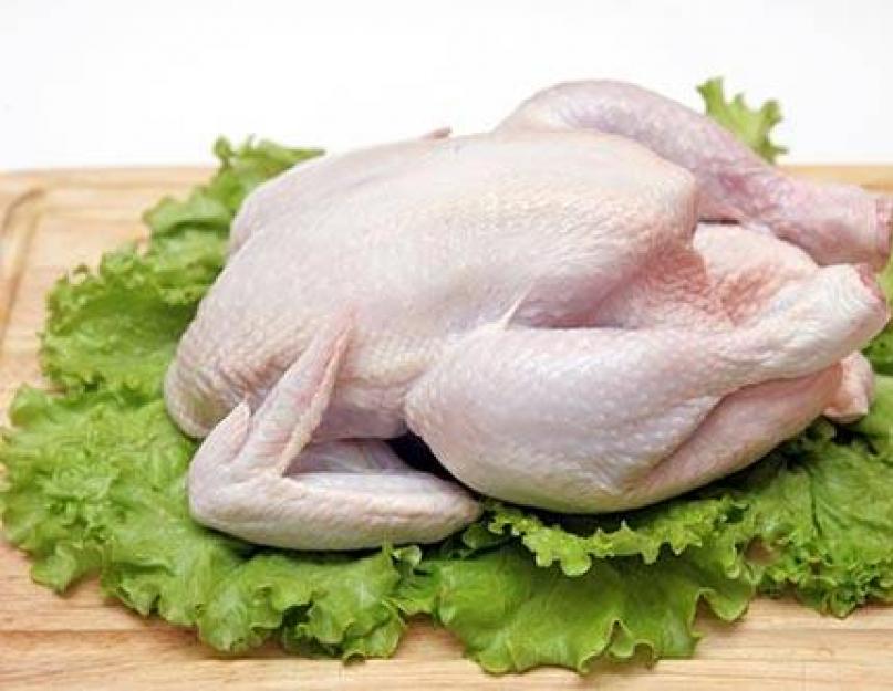 Курица холодного копчения рецепт. Домашняя курица горячего копчения. Приготовление куриных бедрышек как отличная замена шашлыку
