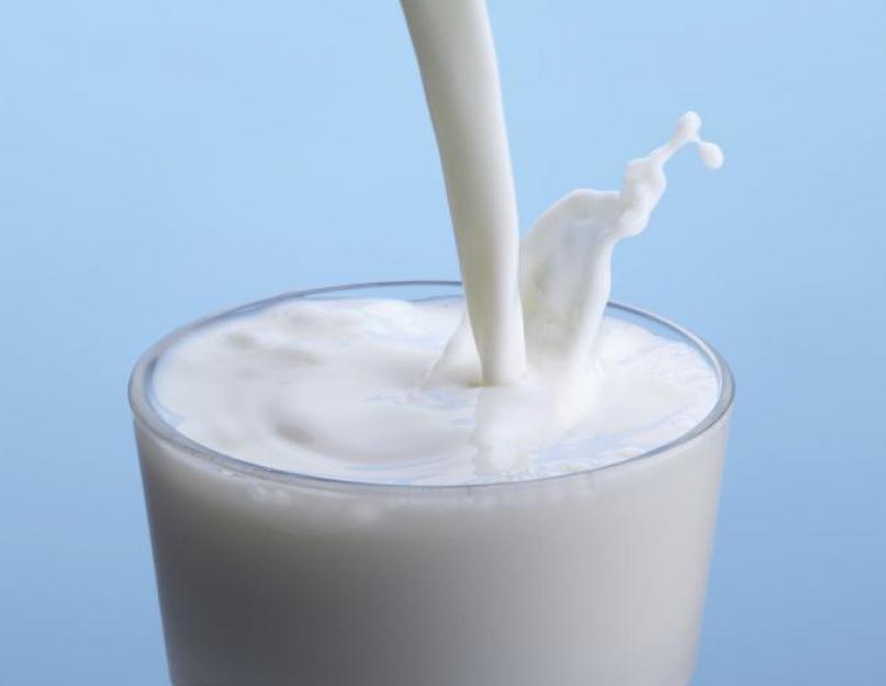 Рецепт сахара на молоке как в детстве. Процесс приготовления мягкого молочного сахара. Набор ингредиентов и инвентаря