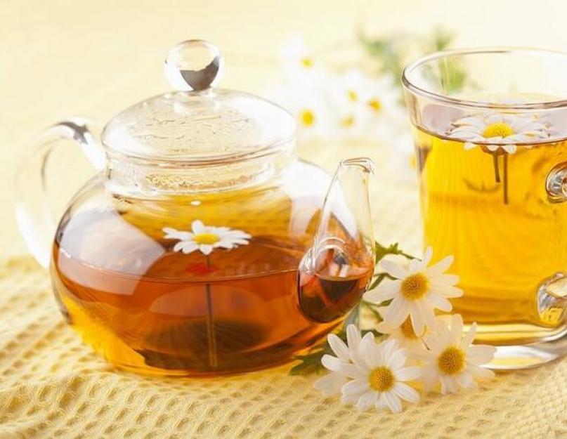 Чай с имбирем, польза и вред, рецепты. Рецепт чая с имбирем и. Как добиться максимальной пользы