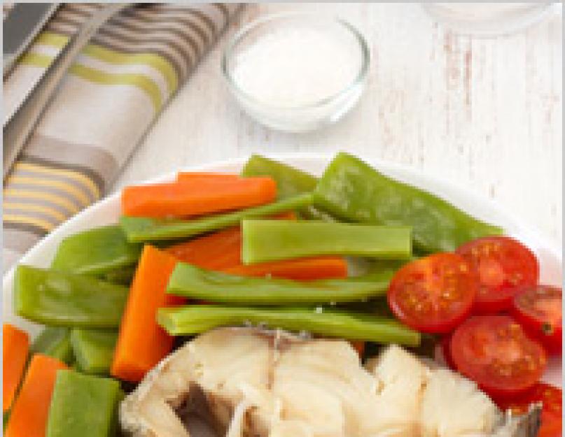 Le petit-déjeuner est sain pour un homme.  Que manger au petit-déjeuner.  Autres options pour un petit-déjeuner réussi