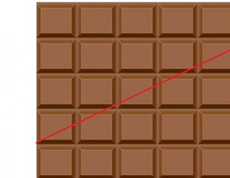Бесконечная шоколадка инструкция. Как сделать бесконечную шоколадку в домашних условиях