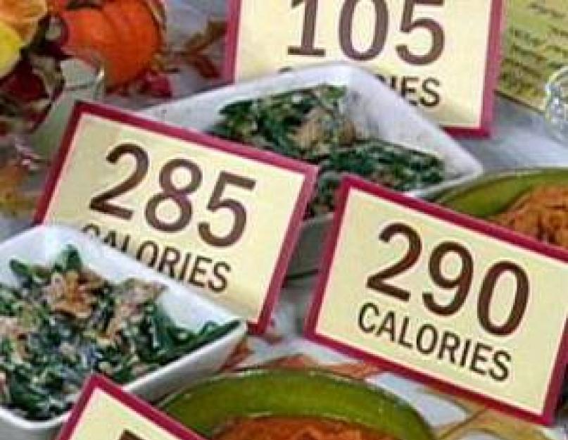 Минимальная калорийность рациона. Суточная норма для детей и подростков. Что такое калории