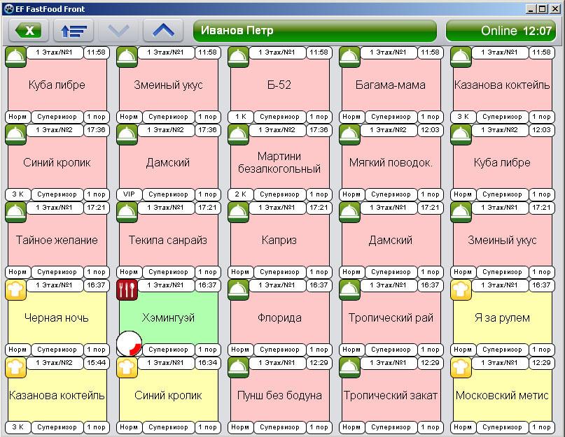 Medyo gana.  Bit appetite Bit appetite restaurant accounting update