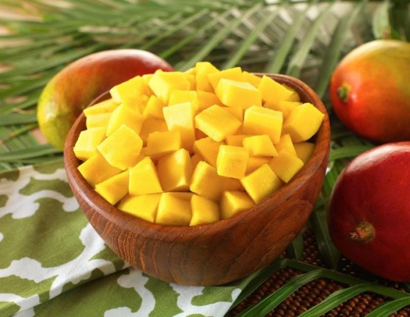 Все о манго. Полезные свойства манго, показания и противопоказания к применению. Как выглядит манго