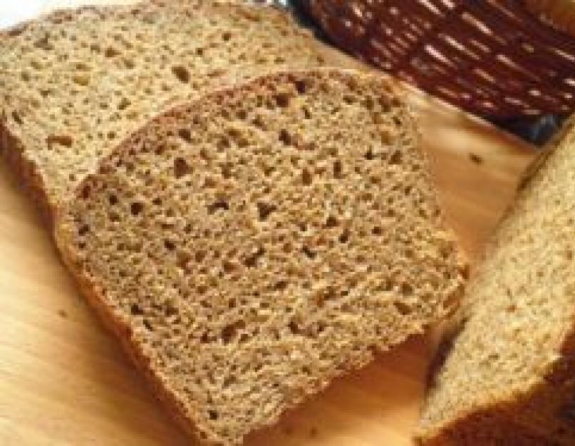 Самый вкусный ржаной хлеб в хлебопечке рецепт. Ржаной хлеб в хлебопечке: лучшие рецепты с фото